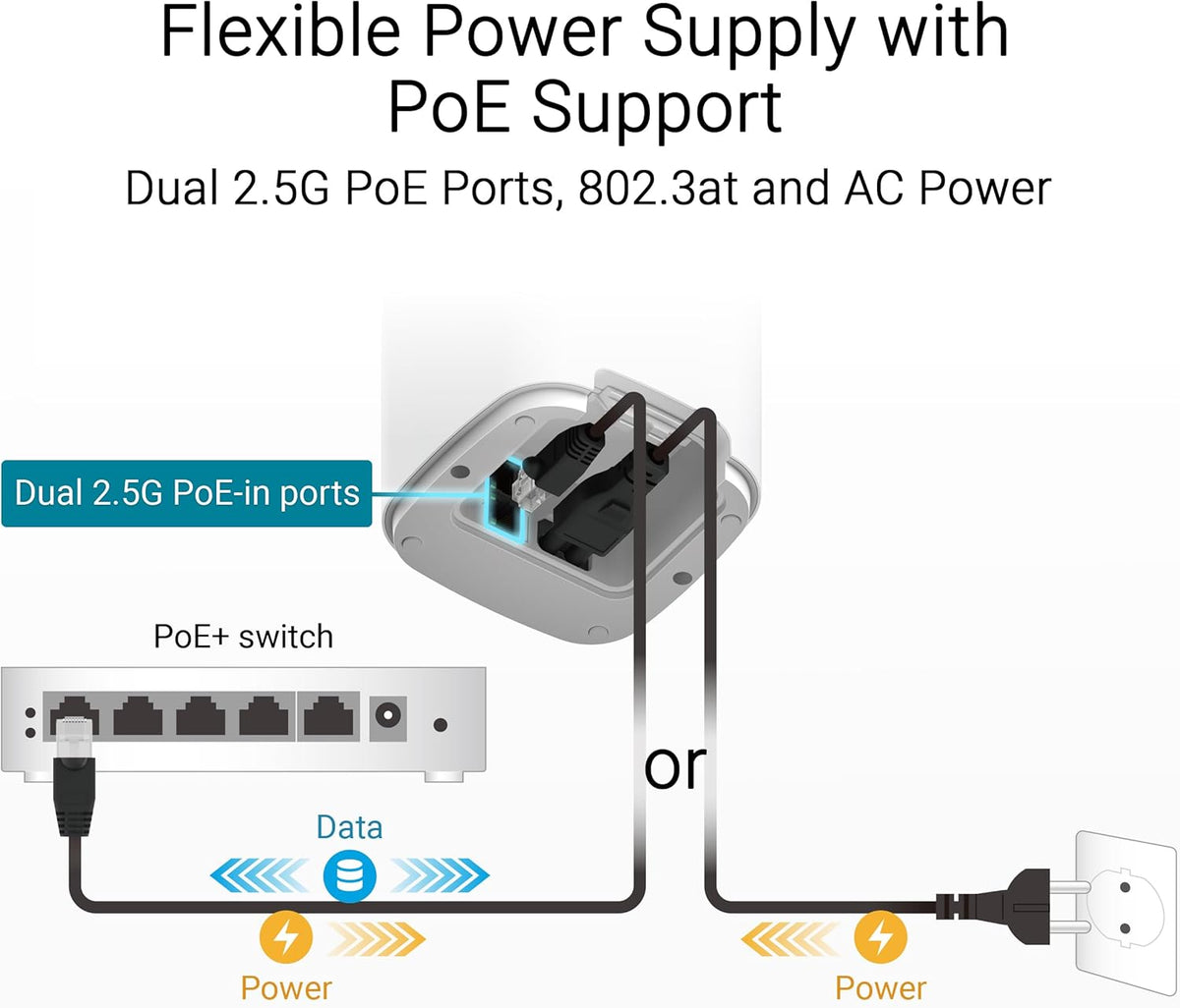 Asus ZenWiFi BD4 Outdoor WiFi7 Dual-Band BE3600 AiMesh Extendable Router (1-Pack)