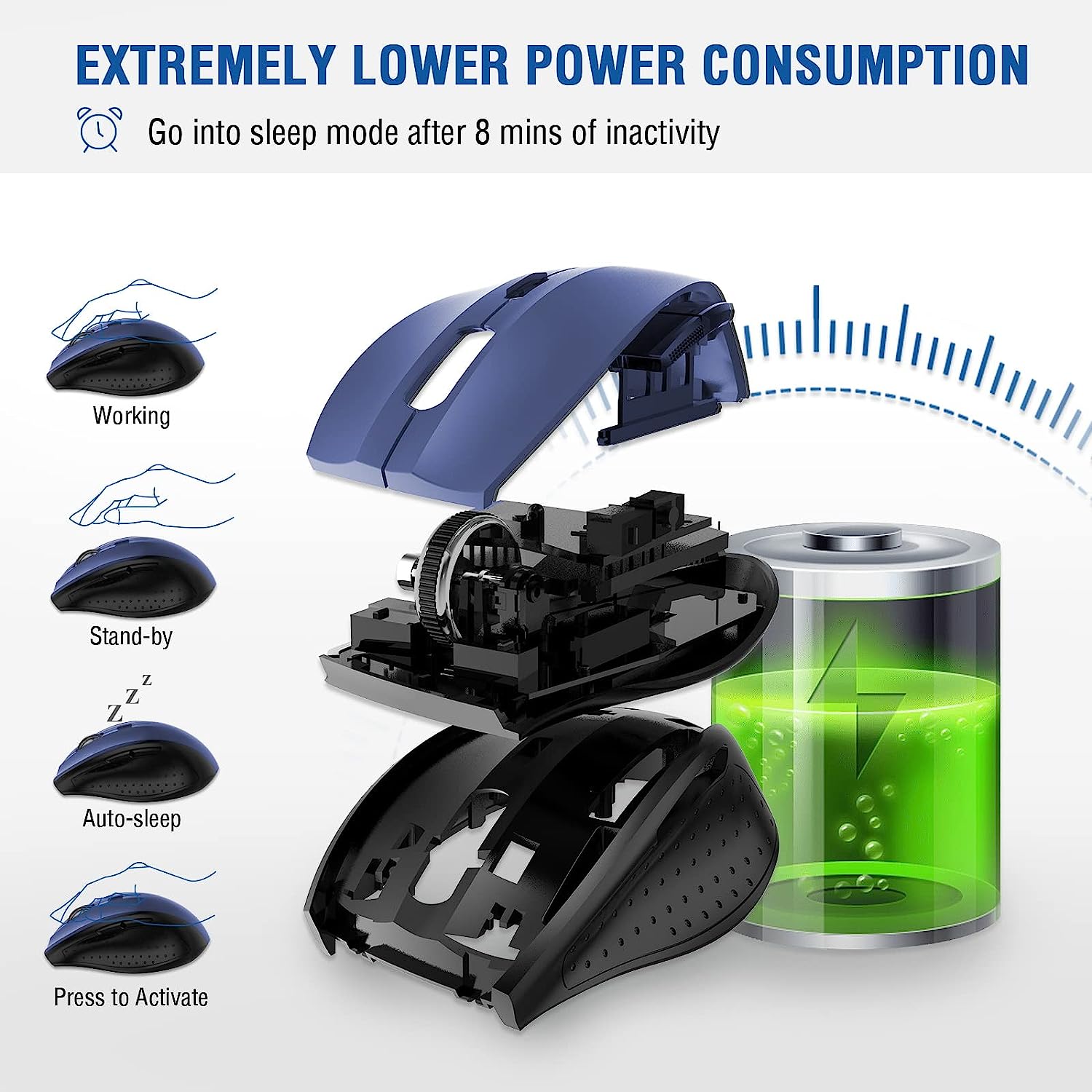 E-Yooso E-1010 Wireless Mouse (Blue)