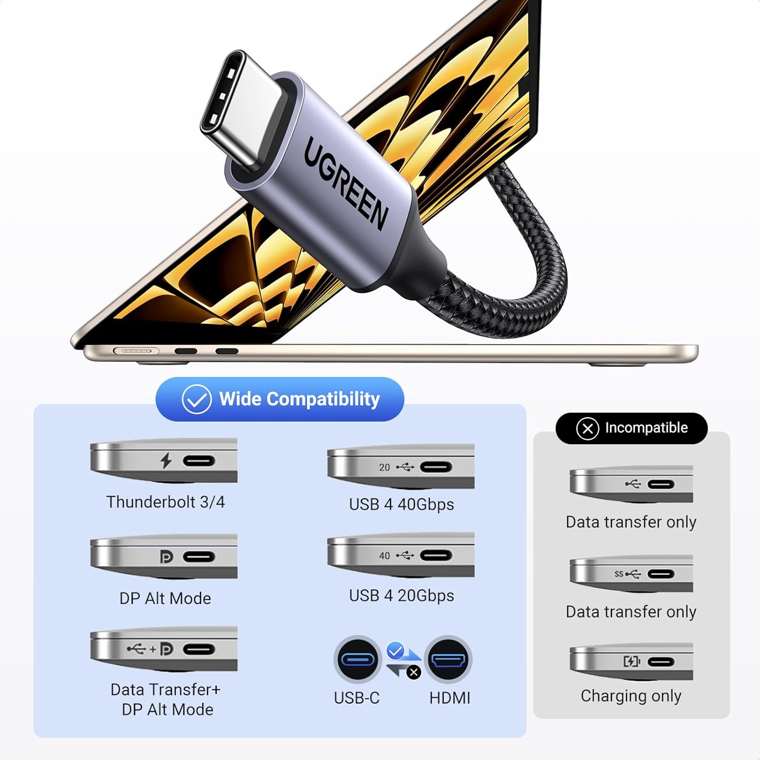 Ugreen USB-C to HDMI 8K Cable - 1m (CM565/35596)