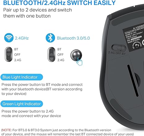 E-Yooso E-1191 Wireless Mouse (Black)