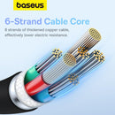 Baseus Pudding Series Fast Charging Cable Type-C to Type-C 100W (Cluster Black) (1.2M, 2M) (P10355702111-00, P10355702111-01)