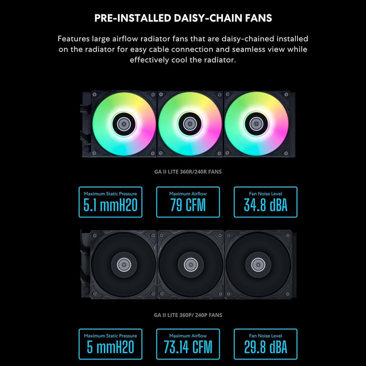 Lian Li Galahad II Lite 240mm Performance Closed Loop AIO CPU Cooler