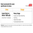 Asus Zenwifi XD4S AX1800 Dual-Band Mesh WiFi 6 Router