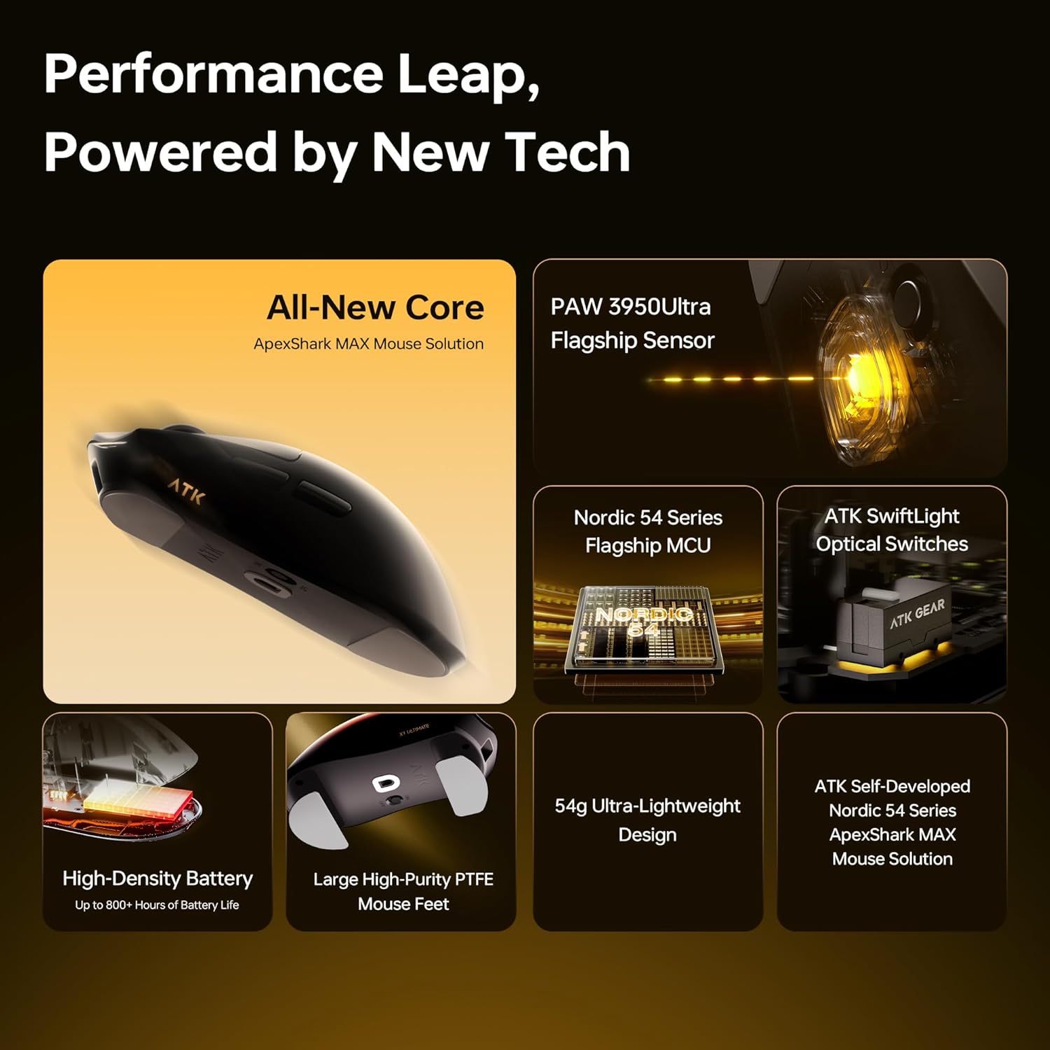 ATK Blazing Sky X1 Ultimate 2.0 Lightweight Wireless Mouse | DataBltiz