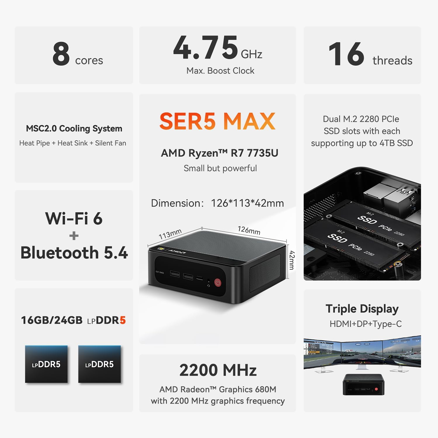 Beelink SER5 Max AMD Ryzen 7 7735U 24GB RAM 1TB SSD Windows 11 Pro Mini PC (Black)
