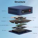 Beelink Mini S13 Intel Twin Lake N150 16GB RAM 512GB SSD Windows 11 Home Mini PC (Navy Blue)