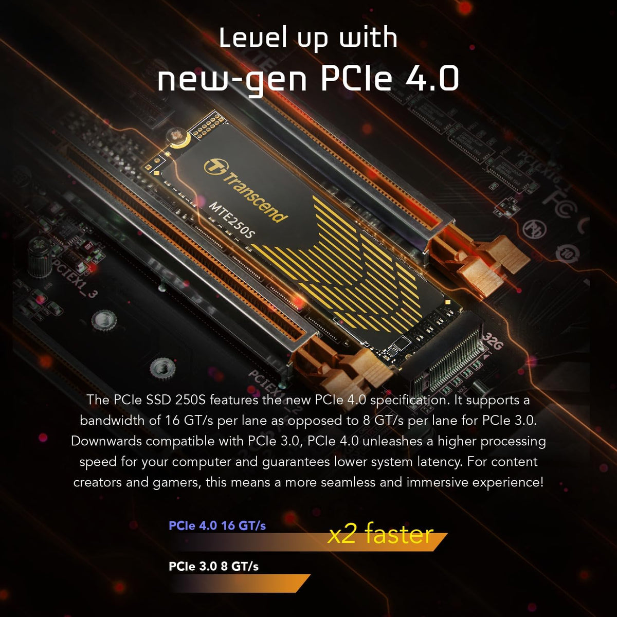 Transcend 250S M.2 2280 NVMe PCIe Gen4 x4 Internal Gaming SSD