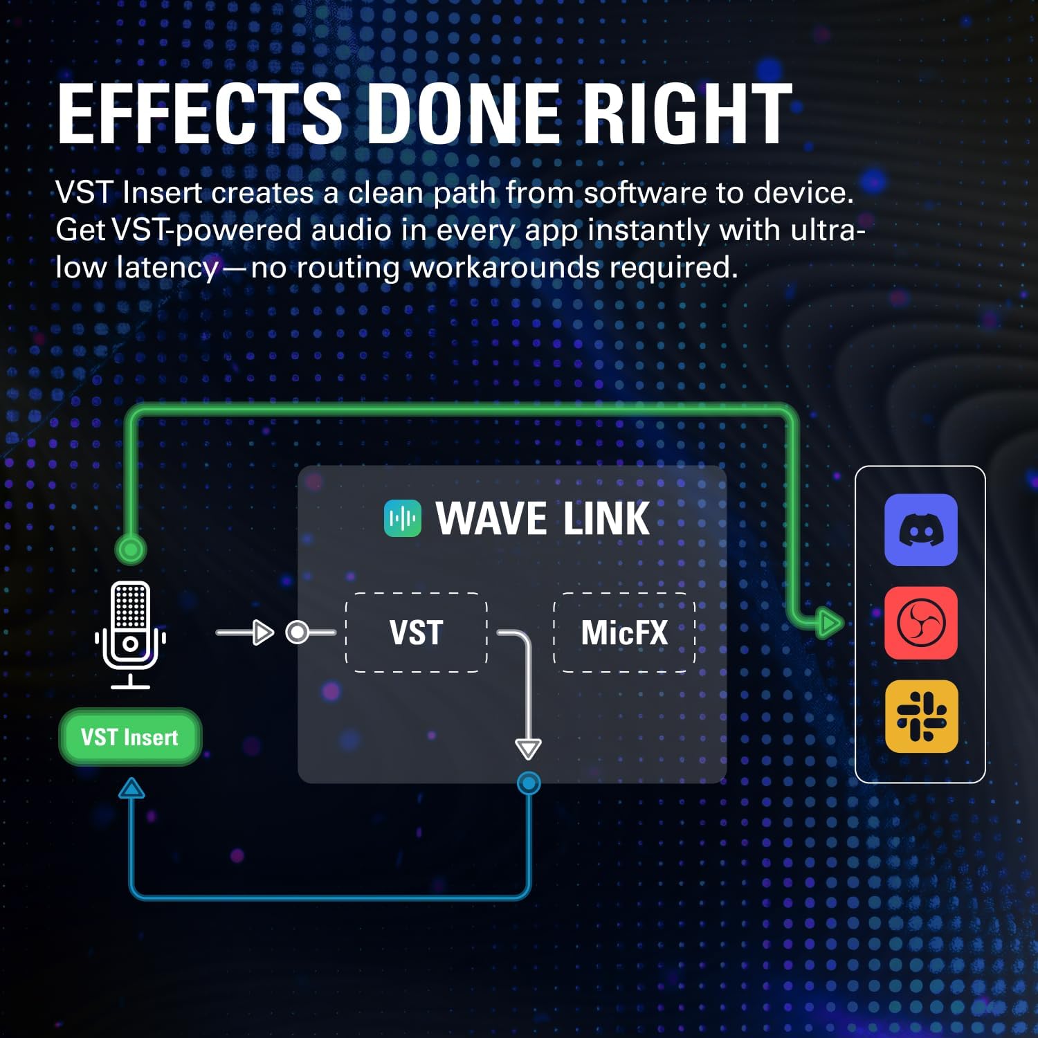 Elgato Wave:3 MK.2 USB Condenser Microphone (10MAO9901)