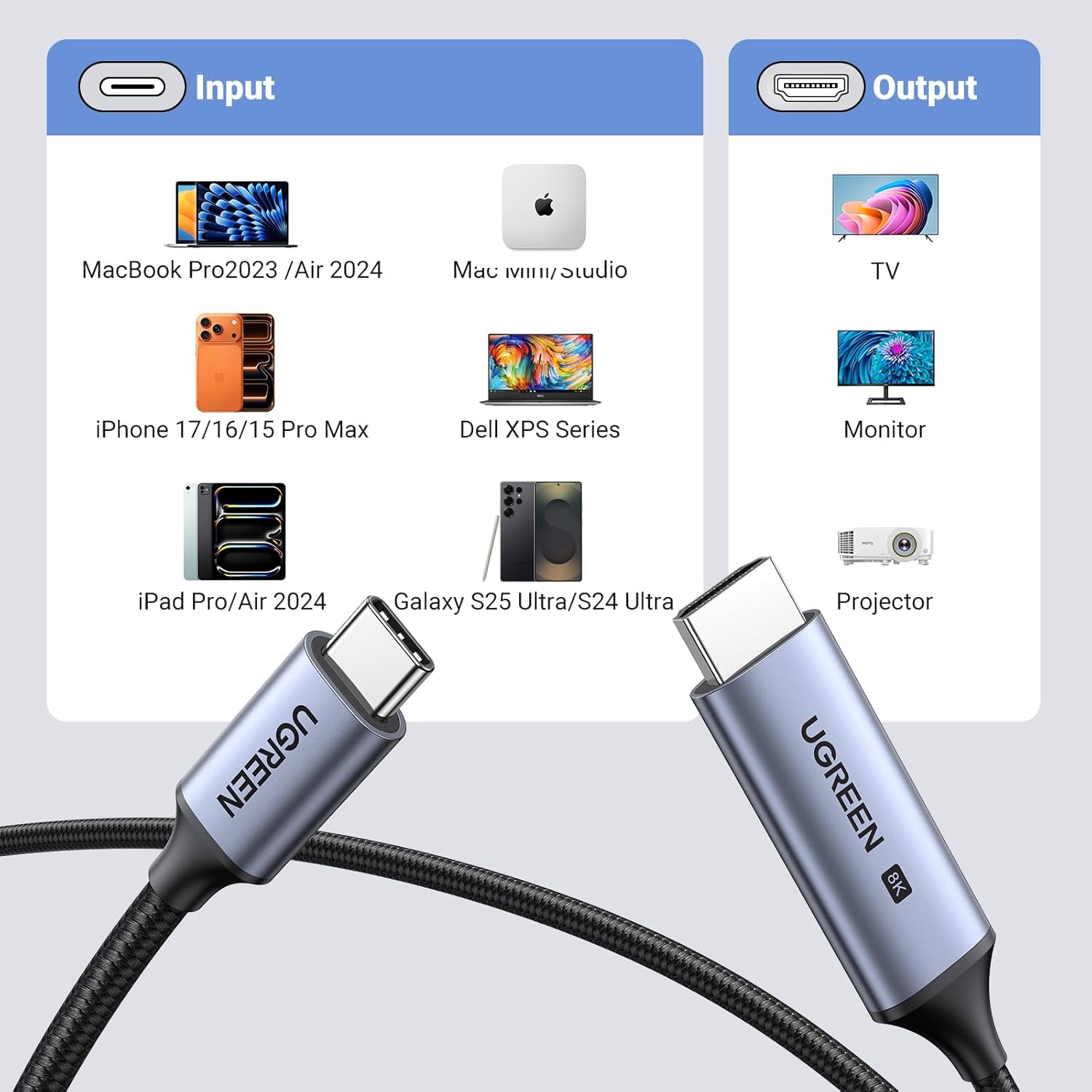 Ugreen USB-C to HDMI 8K Cable - 1m (CM565/35596)