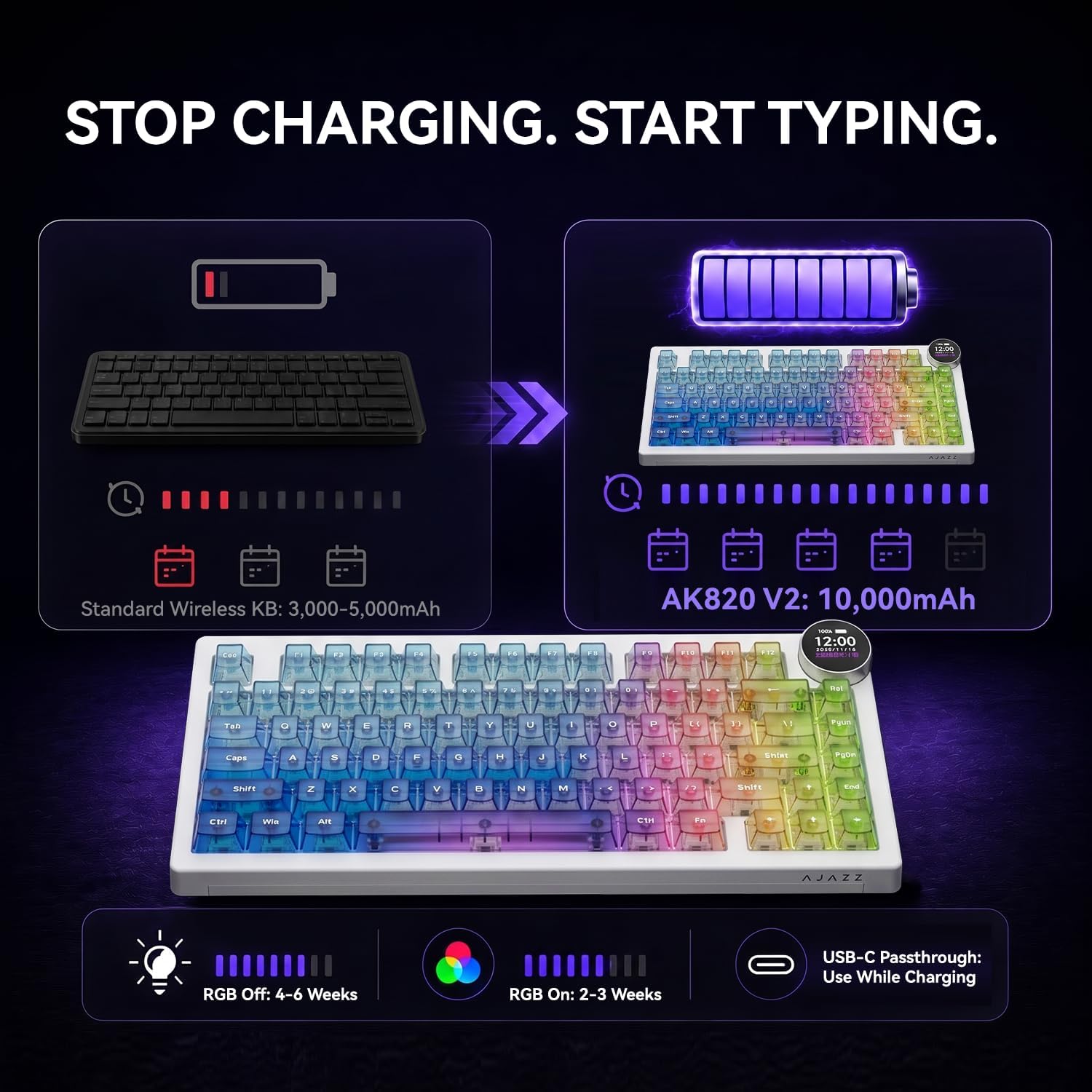 Ajazz AK820 V2 Pro RGB Tri-Mode Mechanical Keyboard (TransparentColor)