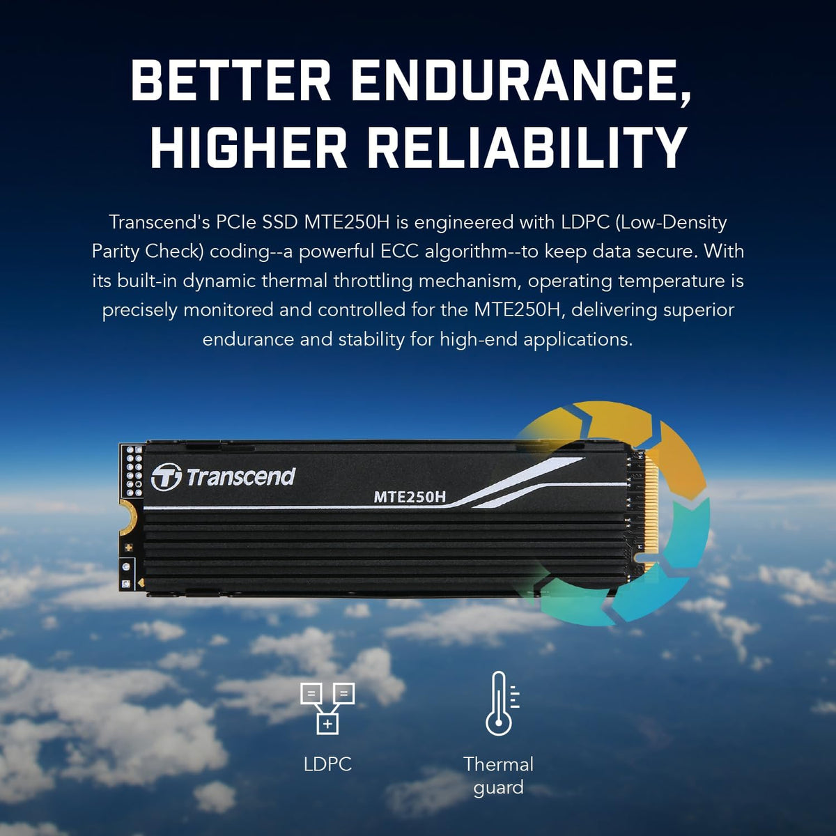 Transcend 1TB 250H PCIe NVME GEN4 X4 With DRAM Cache M.2 Internal SSD (TS1TMTE250H)