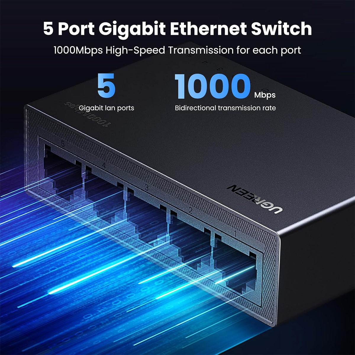 Ugreen 5-Port Gigabit Ethernet Switch (CM833/35492US)