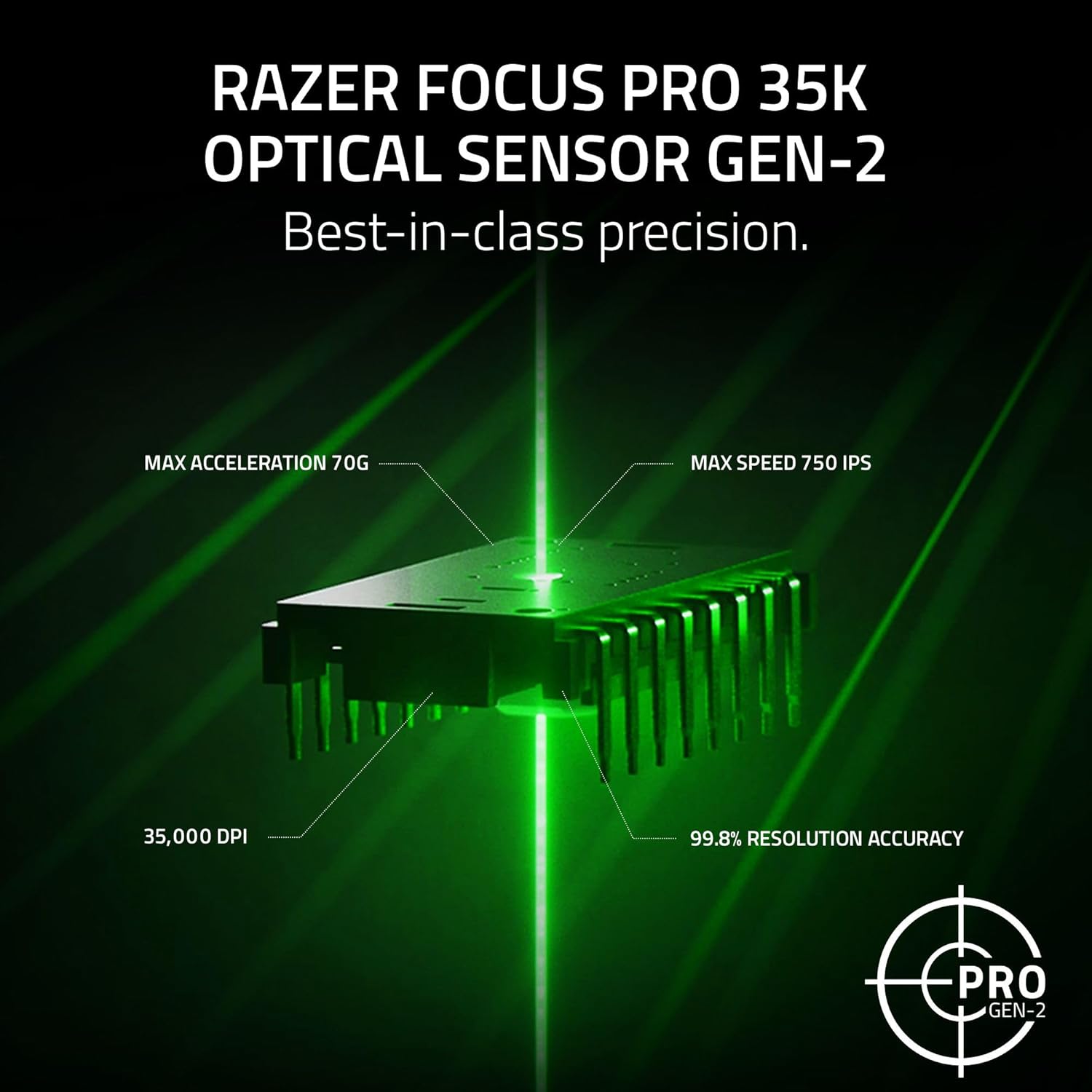 Razer Viper V3 Pro Ultra-Lightweight Hyperspeed Wireless Symmetrical Esports Mouse