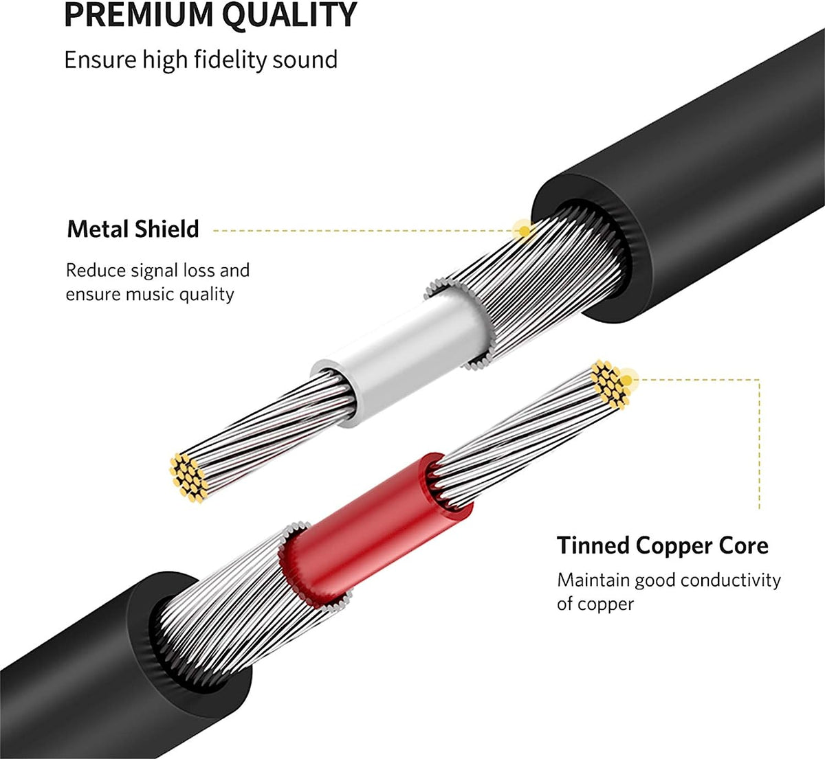 UGreen 2 RCA Male To 2 RCA Male Audio Cable (Black) (AV104)