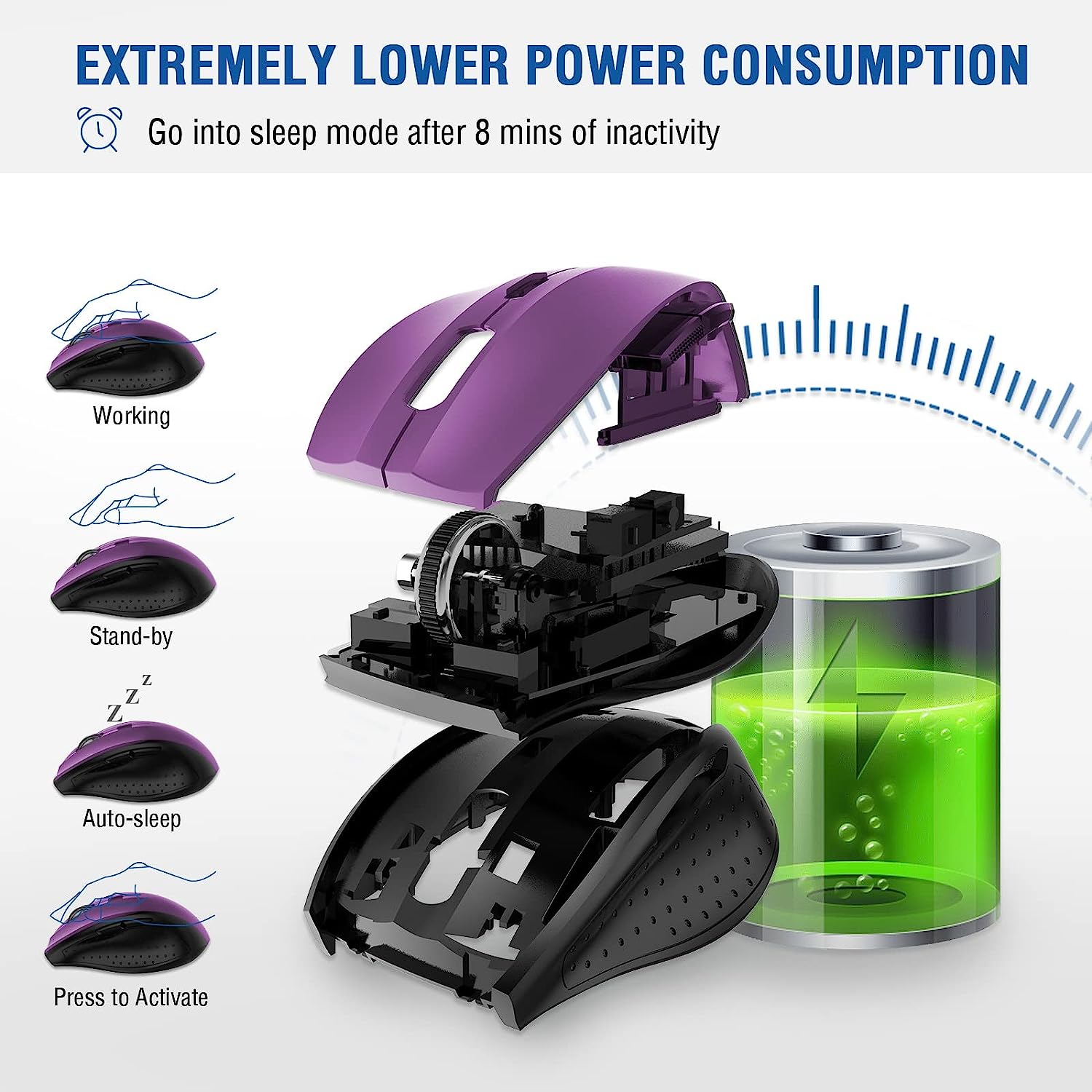 E-Yooso E-1010 Wireless Mouse (Purple)
