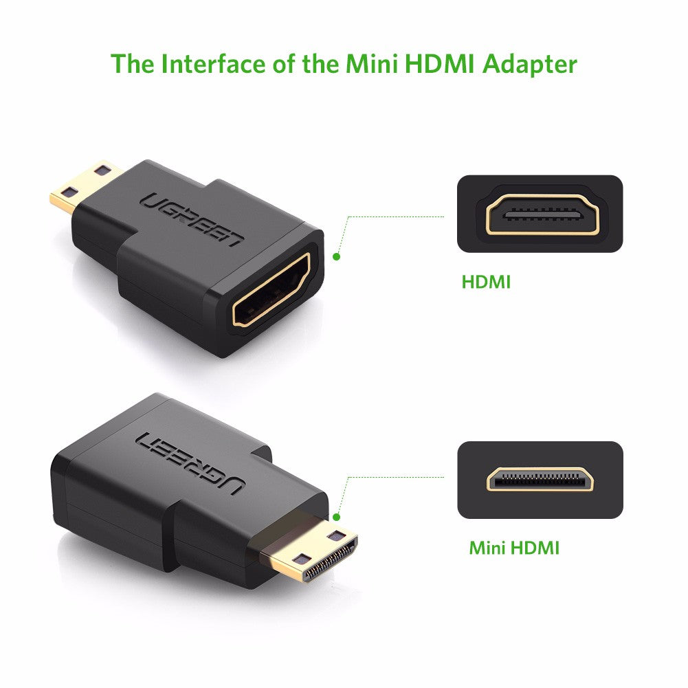 Ugreen Mini HDMI Male to HDMI Female Adapter (20101/20101)