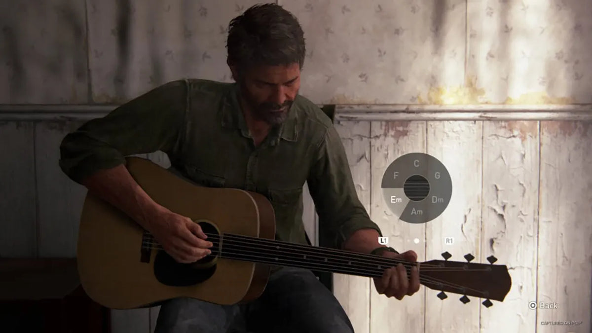 PS5 The Last Of Us Part II Remastered (US)