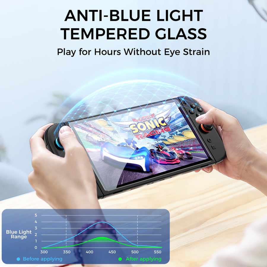 IINE Anti-Blue Light Tempered Glass with Dust-Removal Box for Nintendo Switch 2 (L1078)