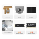 Beelink SER8 AMD Ryzen 7 8845HS Processor 32GB RAM 1TB SSD Mini PC Windows 11 Pro