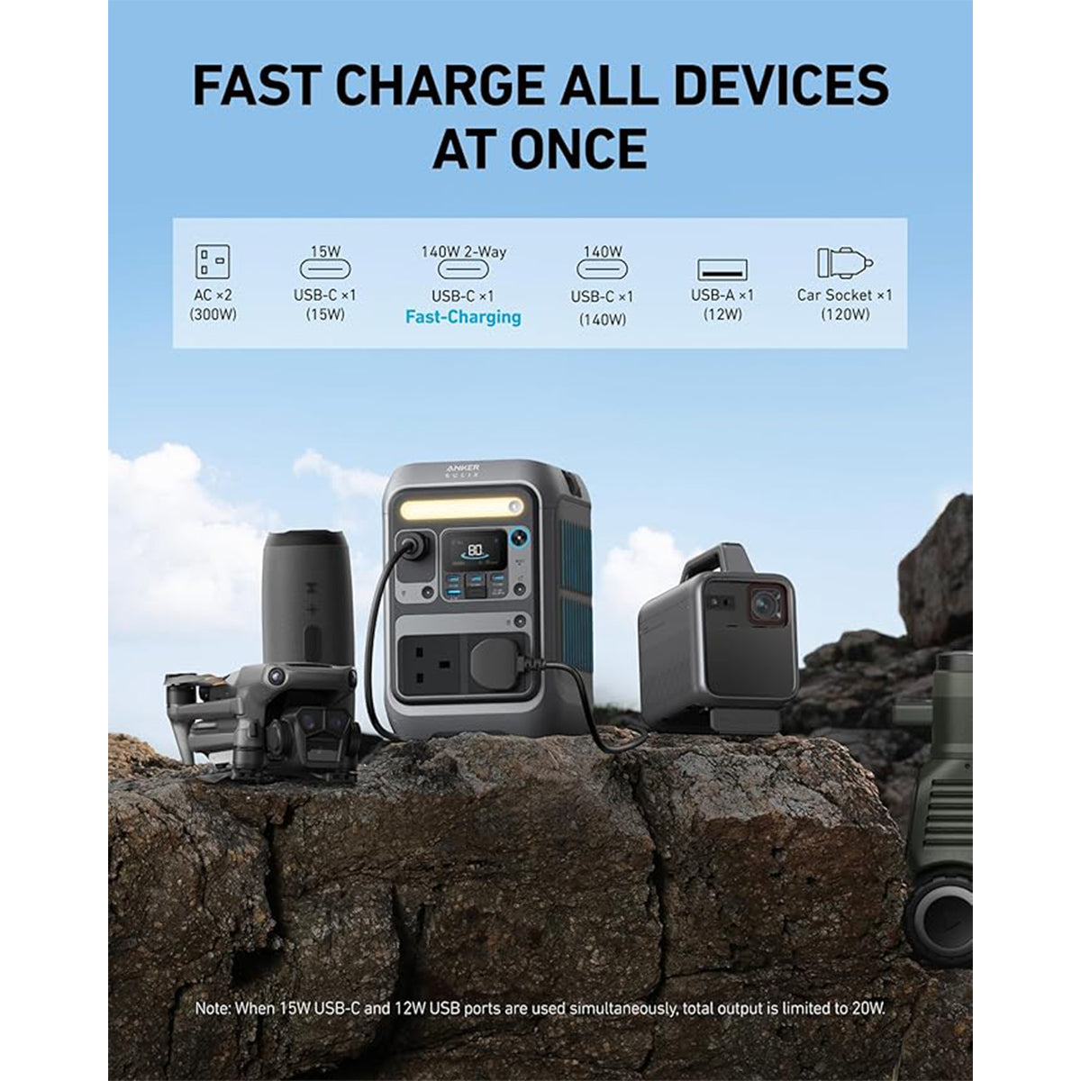 Anker SOLIX C300