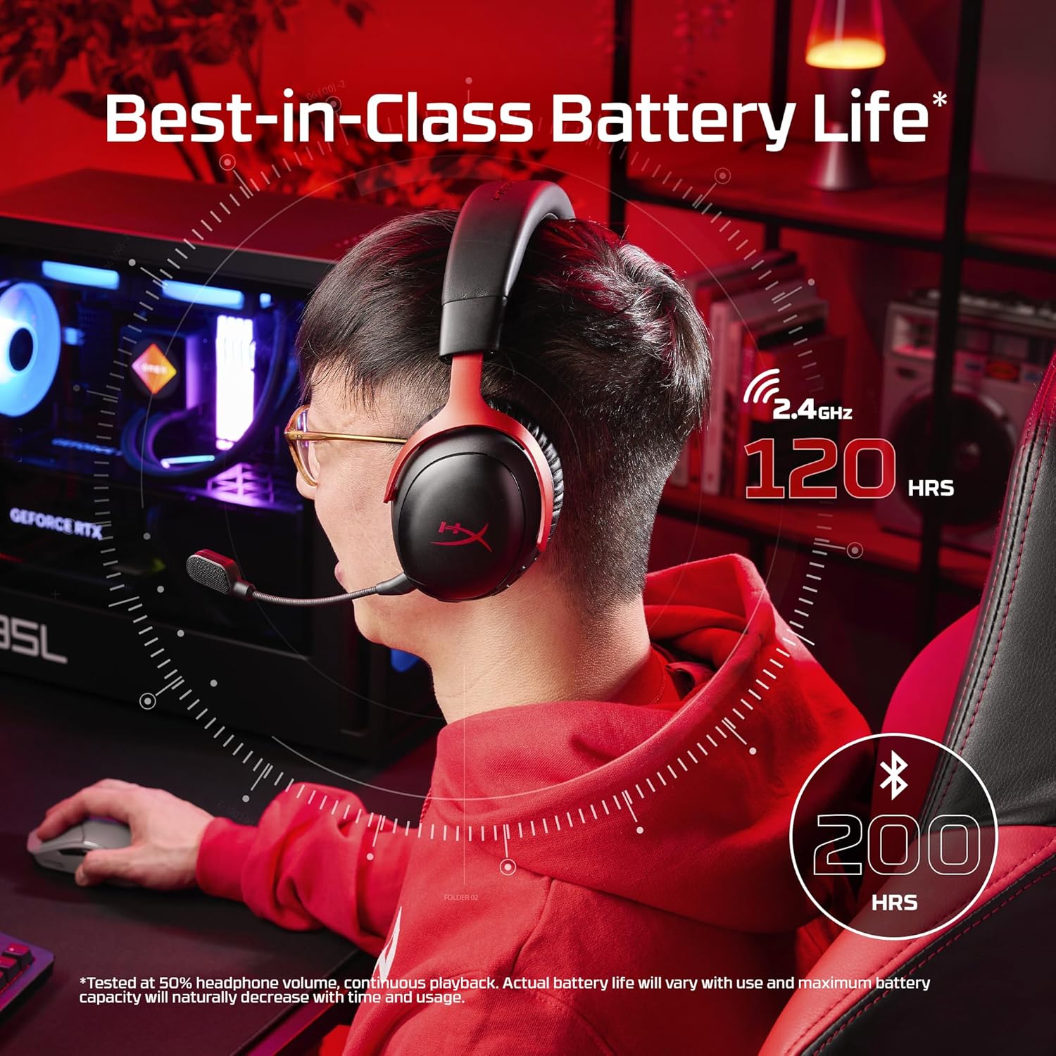 HyperX Cloud III S Wireless Gaming Headset (White)