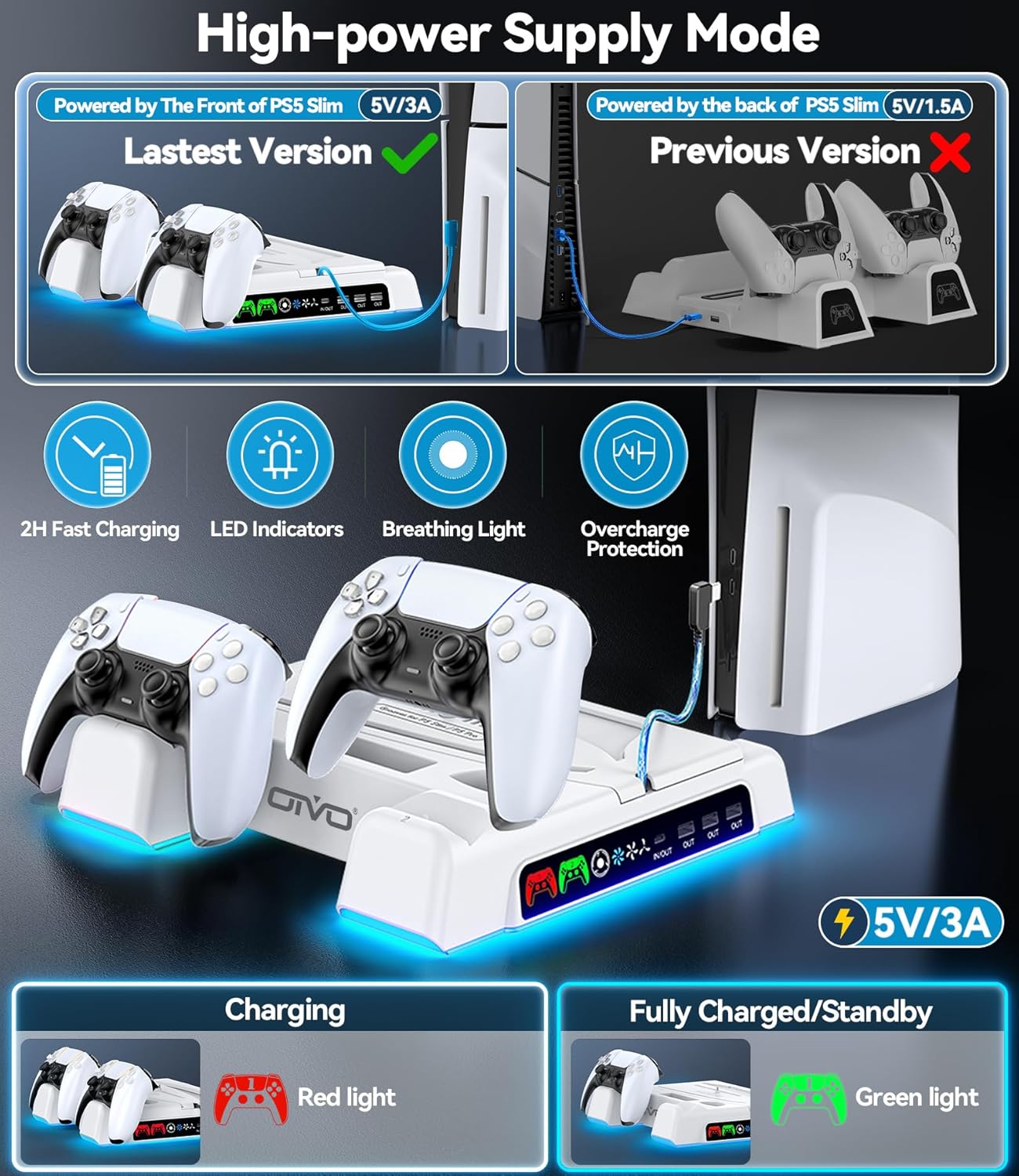 OIVO Cooling Stand with Dual Controller Charger for PS5 / PS5 Slim / PS5 Pro (White) (IV-P5329X-PRO)