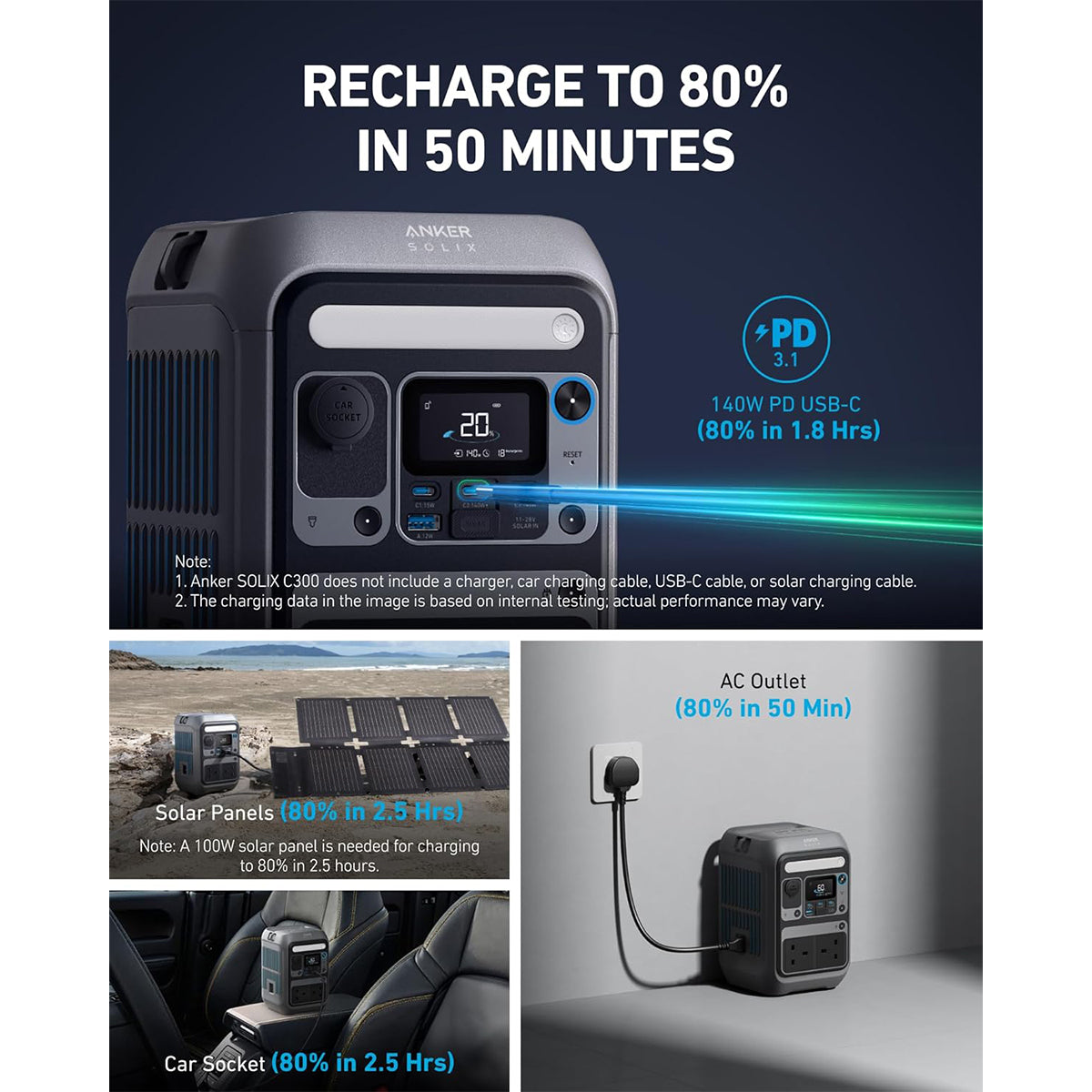 Anker SOLIX C300
