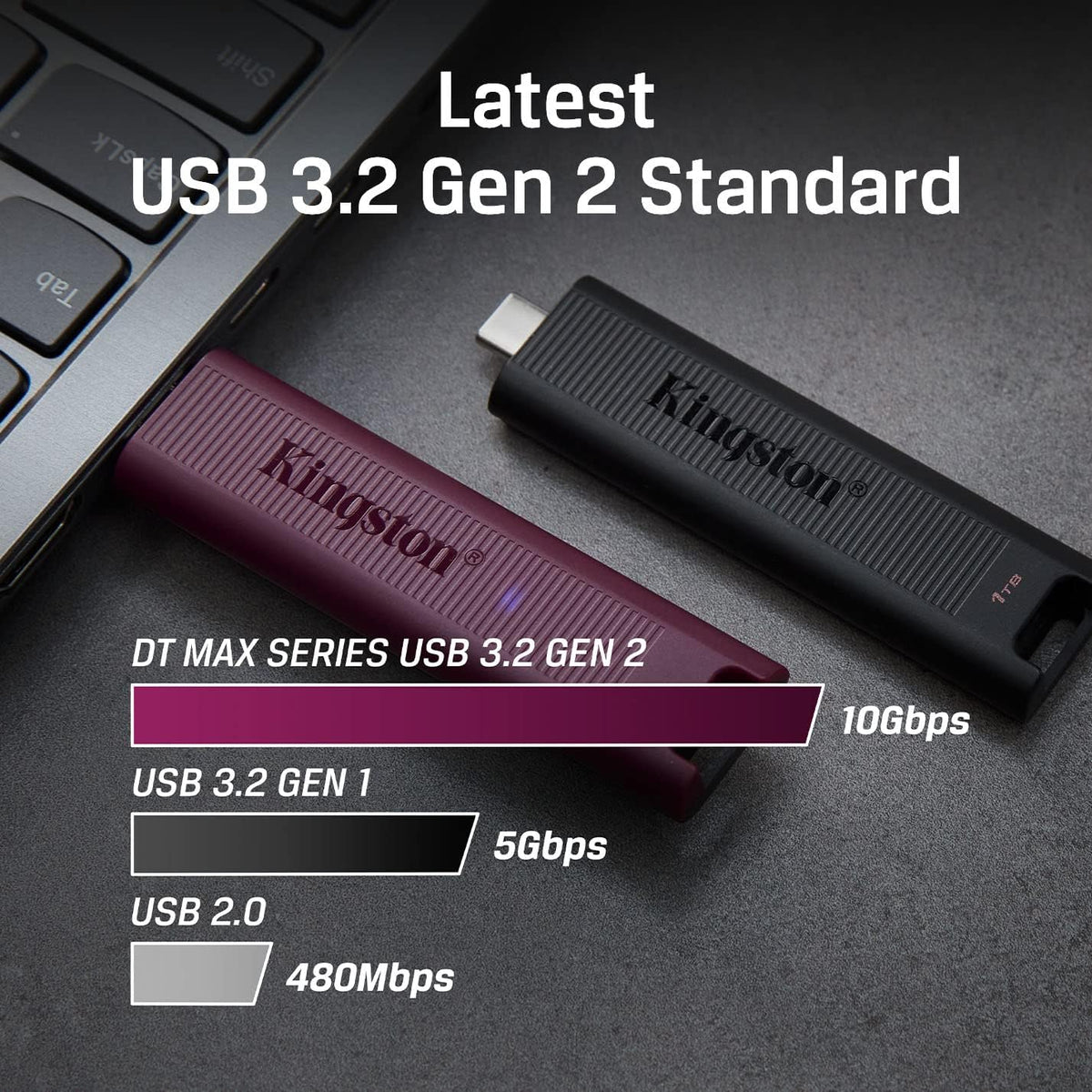 Kingston DataTraveler Max 256GB USB 3.2 Gen 2 USB Type-A Flash Drive (DTMAXA/256GB)
| DataBlitz