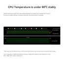 Beelink SER8 AMD Ryzen 7 8845HS Processor 32GB RAM 1TB SSD Mini PC Windows 11 Pro