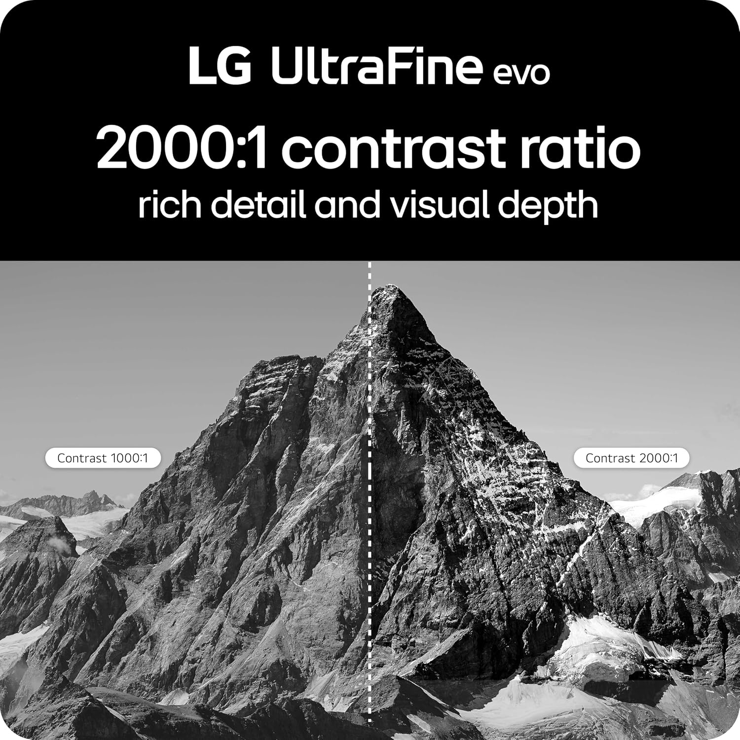 LG UltraFine 40U990A-W 5K2K 40" WUHD (5120x2160) 120Hz 5ms GtG Nano IPS Gaming Monitor with Thunderbolt 5 PD 96W and Height, Tilt & Swivel Adjustment (White)