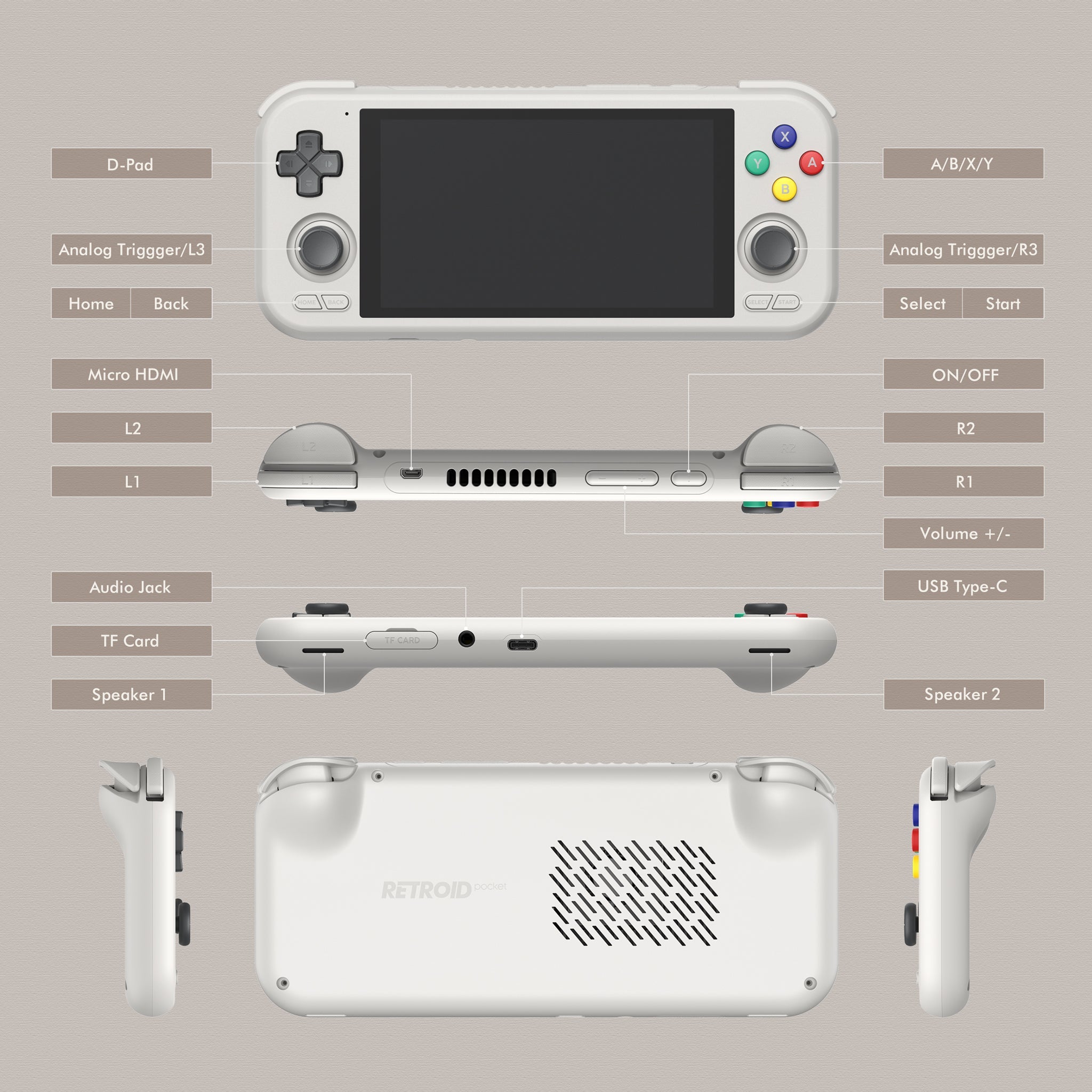 Retroid Pocket 4 Pro D1100 8GB+128GB Handheld Retro Gaming System (Crystal)