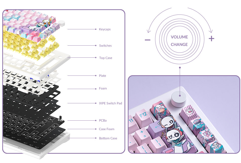 Akko 7TH Anniversary MOD007 PC RGB Hot-Swappable Mechanical Keyboard (Akko Cream Yellow Magnetic Switch)