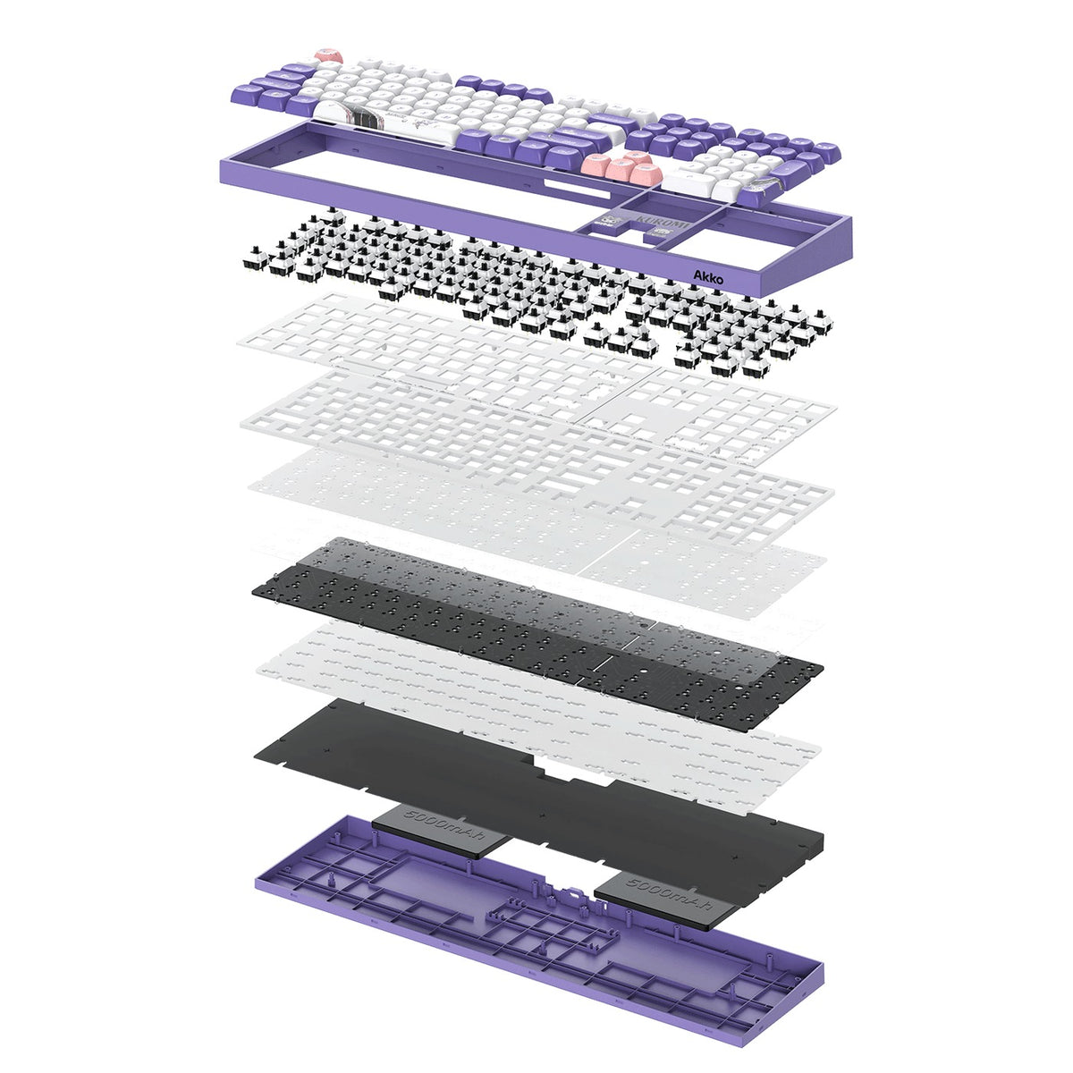 Akko Kuromi 5108 V5 Multi-Mode RGB Hot-Swappable Mechanical Keyboard (Akko V3 Piano Pro)