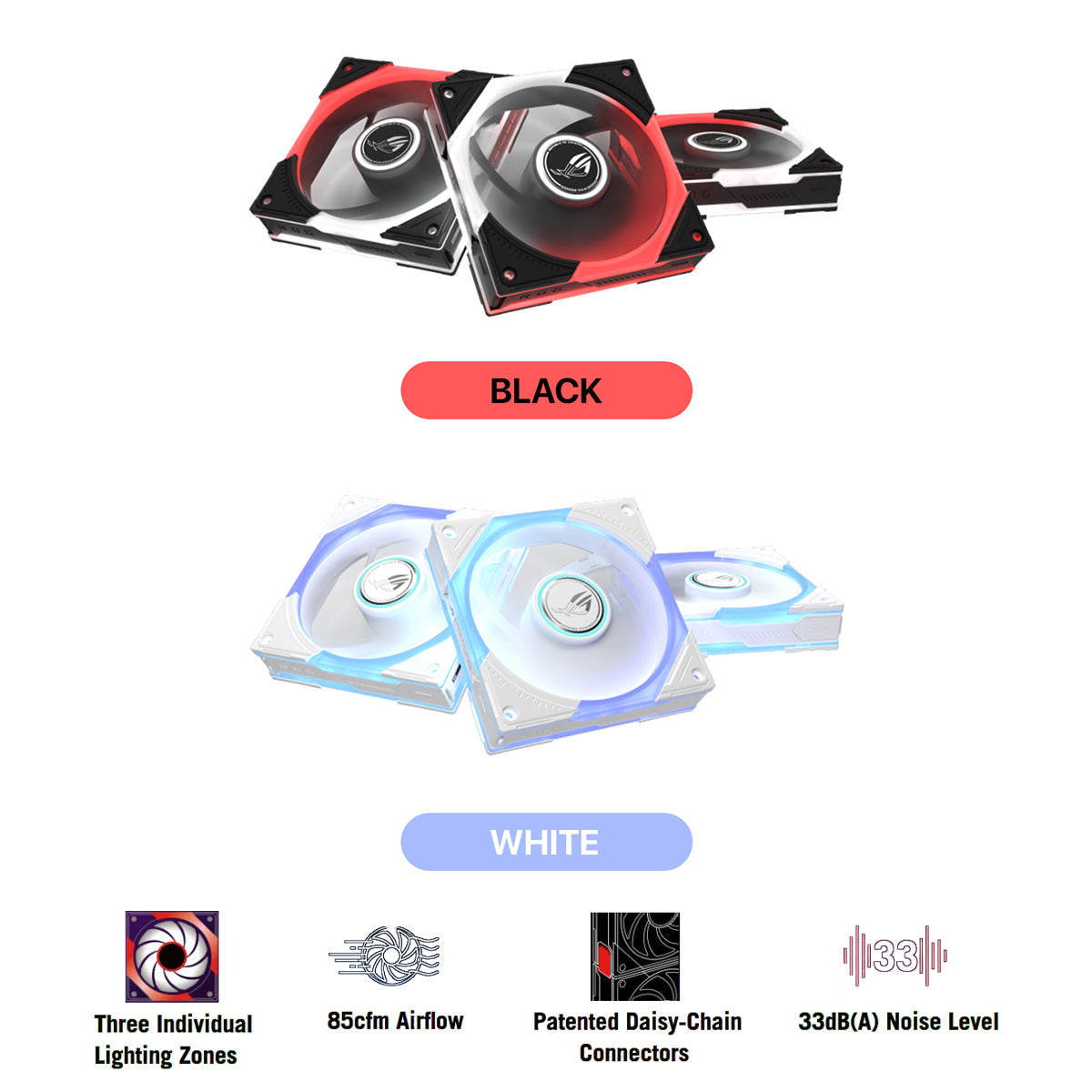 Asus ROG Eurux GR120 ARGB Fan CPU Cooling Fan (Triple Pack)