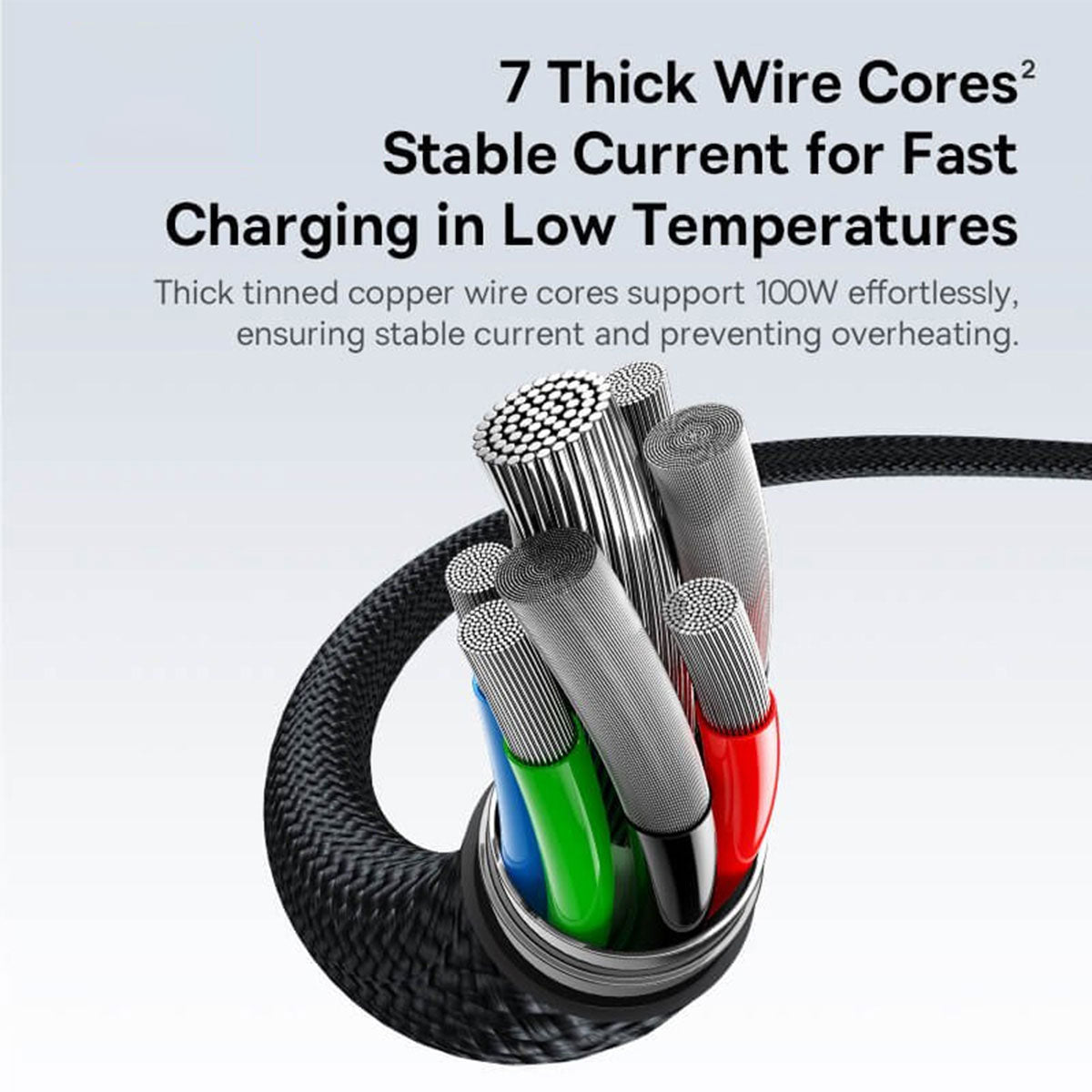 Baseus Flash Series III One-For-Three Fast Charging Cable USB-C to C+C+C 100W 1.5m (Cluster Black)