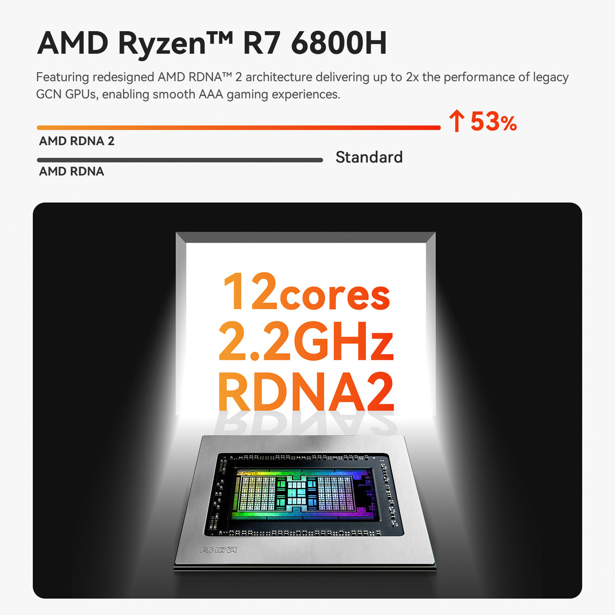 Beelink SER5 Max AMD Ryzen 7 6800H | DataBlitz