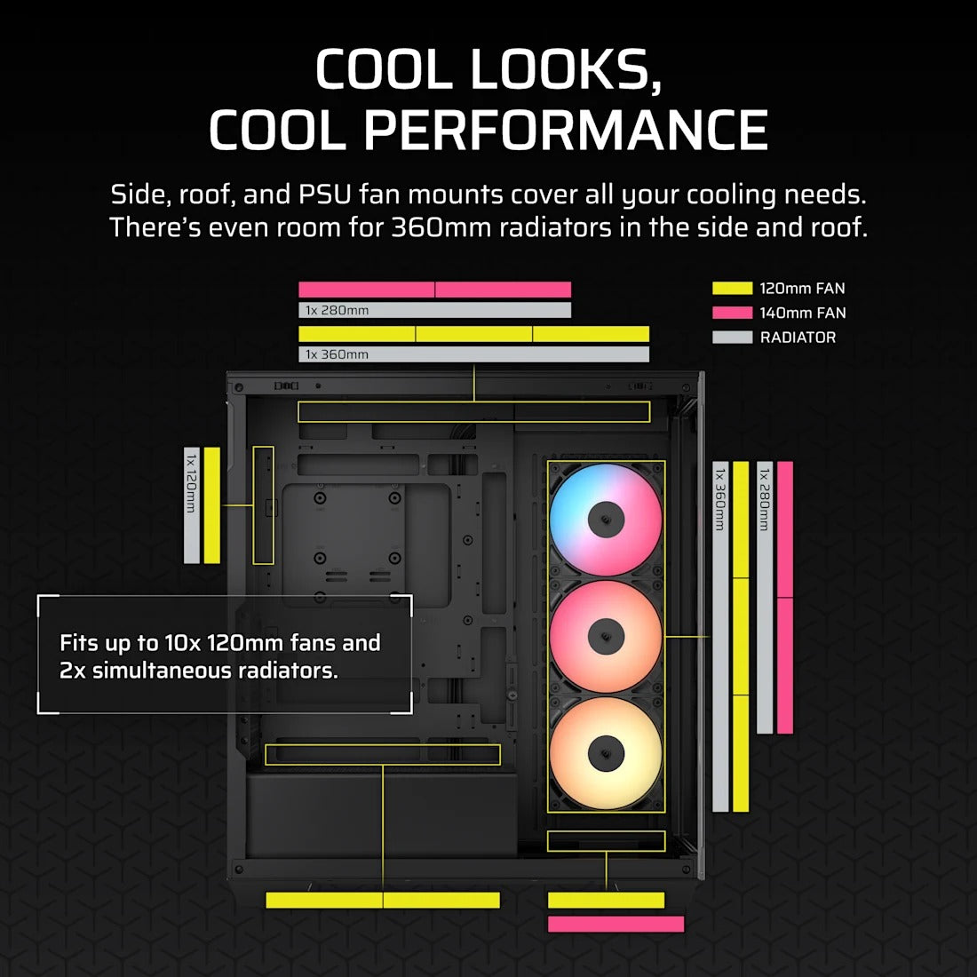 Corsair 3500X RS-R ARGB Mid-Tower PC Case