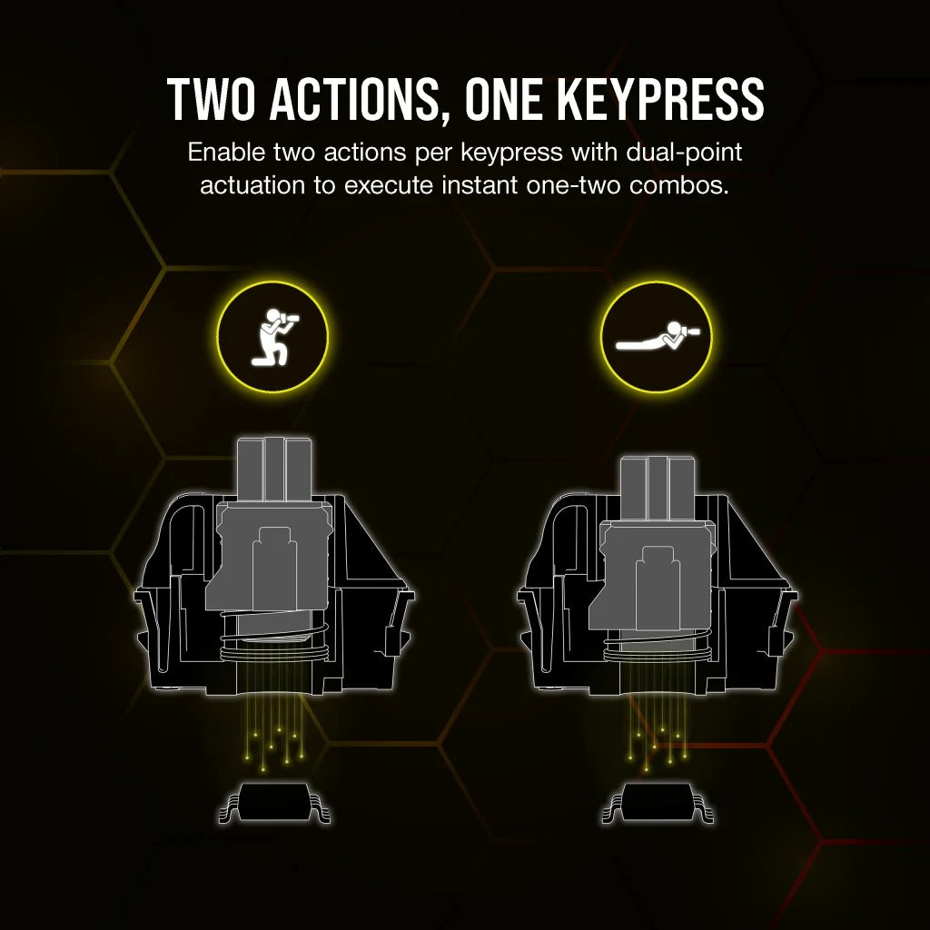 Corsair K70 Max RGB Magnetic-Mechanical Gaming Keyboard (Steel Grey) (Adjustable MGX Switches)