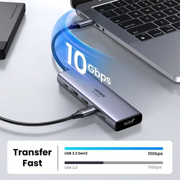 Ugreen USB-C to HDMI + 2xUSB 3.2 A + 2xUSB 3.2 C + PD Power Converter