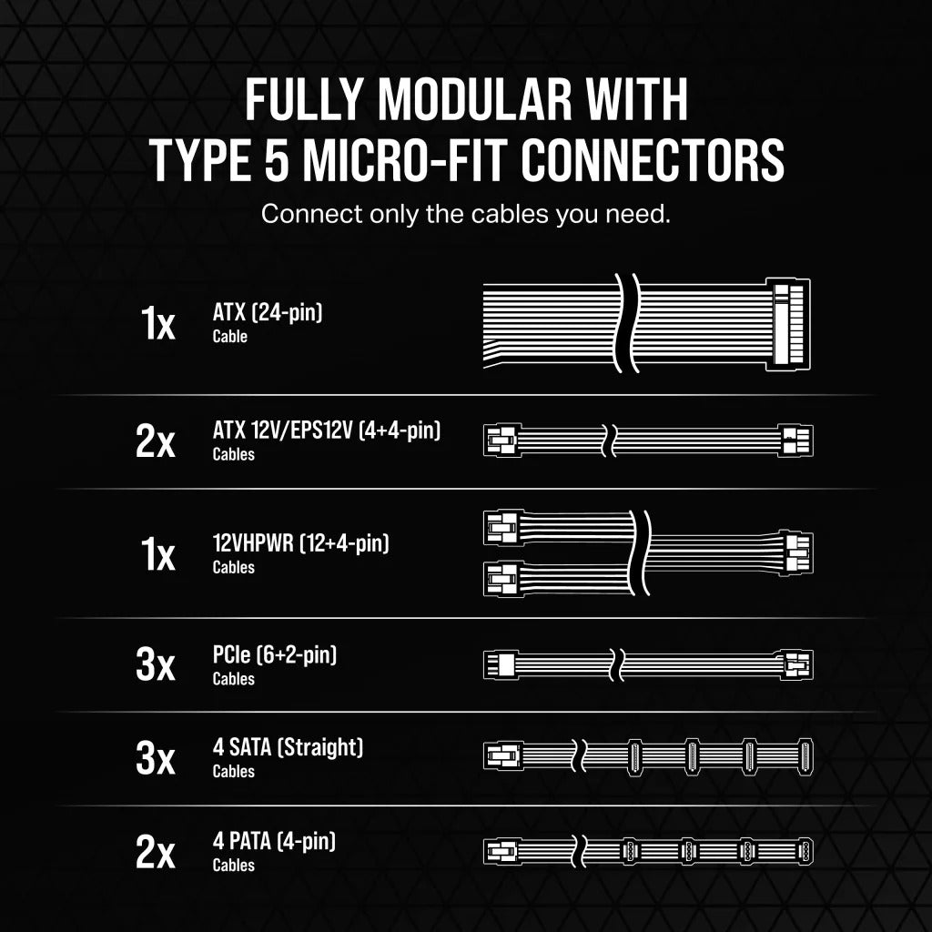 Corsair RMX RM850X Shift 850W ATX 80 Plus Gold Fully-Modular ATX Power Supply (White)