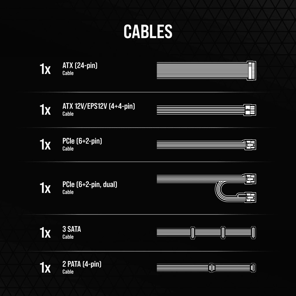 Corsair CX Series CX750 750W 80+ Bronze ATX Power Supply