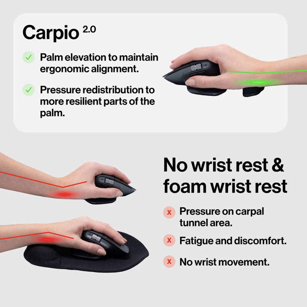 Deltahub Carpio G2.0 Ergonomic Gaming Wrist Rest For Right-Handed Large