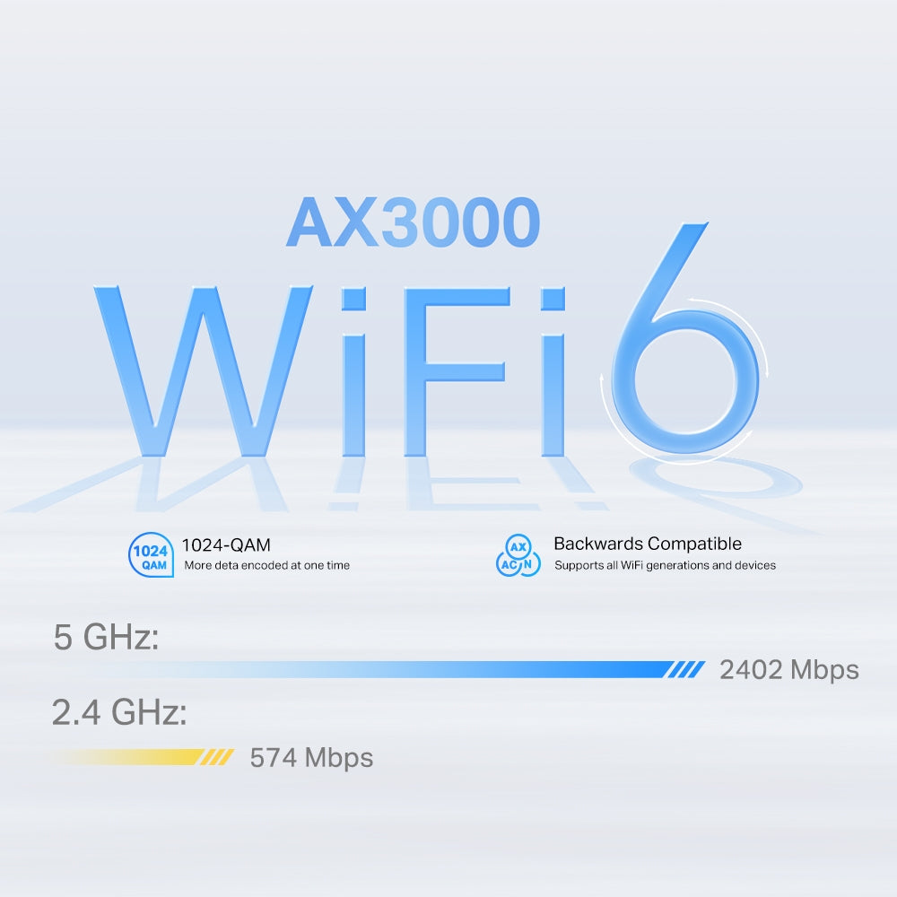 TP-Link 4G + AX3000 Whole Home Mesh Wi-Fi 6 Router | 300MBPS 4G+ LTE Advanced Modem (Deco X50-4G)