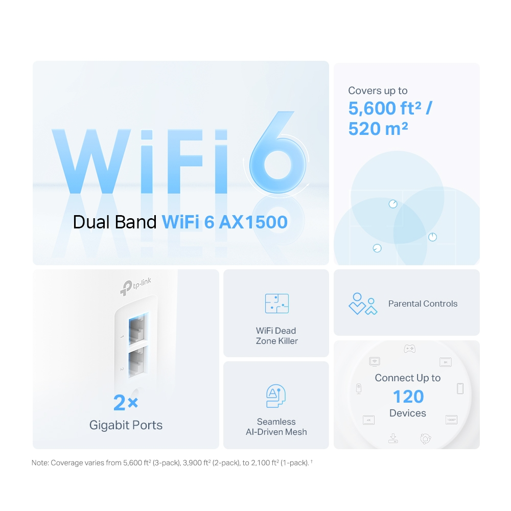 TP-Link AX1500 Whole Home Mesh WIFI-6 Sytem (Deco X10 (1-Pack))
