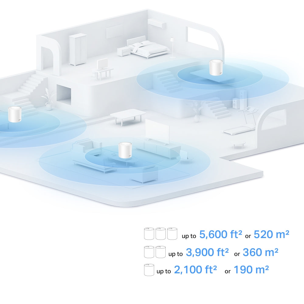 TP-Link AX1500 Whole Home Mesh WiFi-6 System (Deco X10 3-Pack)