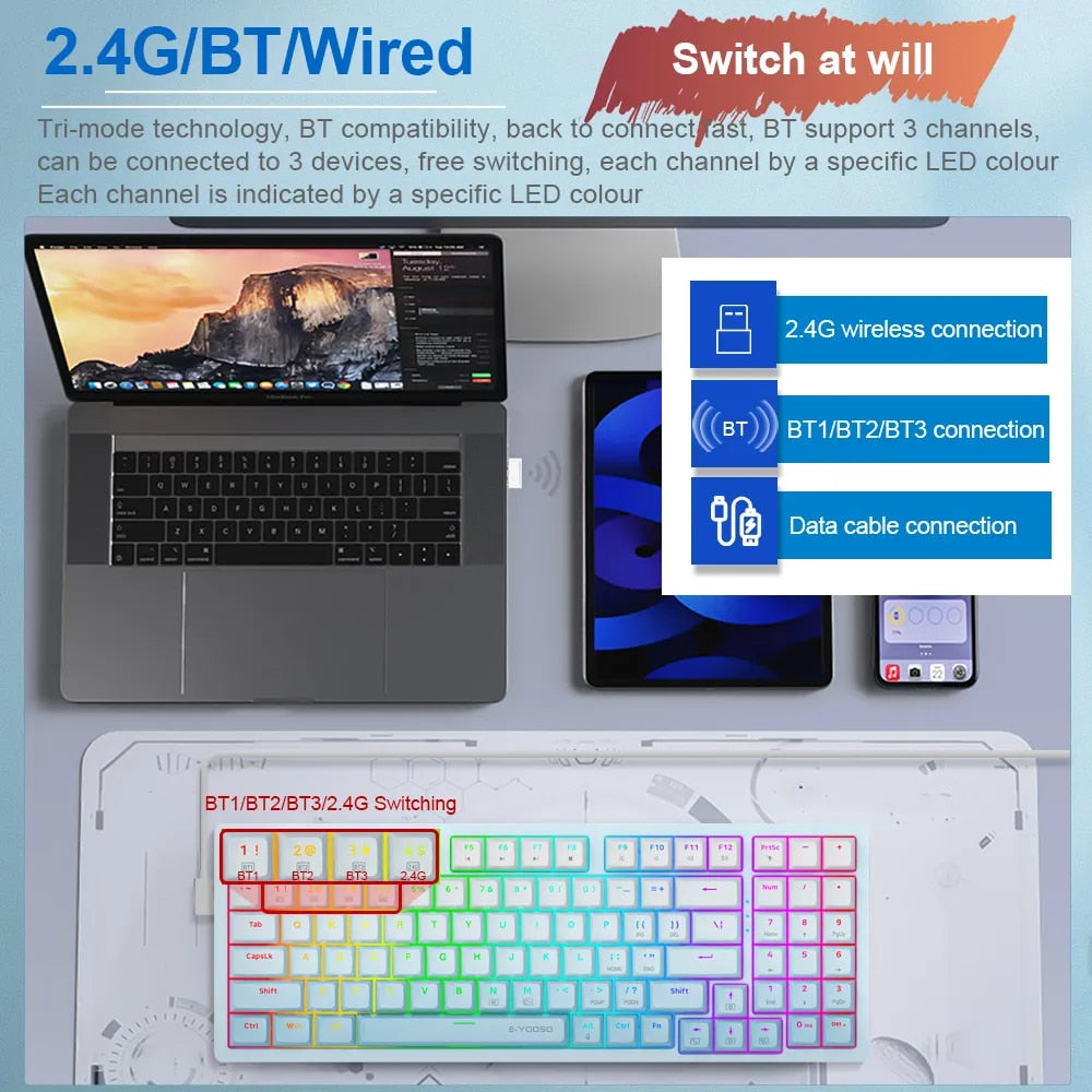 E-Yooso Z-94 Tri-Mode RGB 94-Keys Hot-Swappable Mechanical Keyboard White/Blue (Linear White switch)