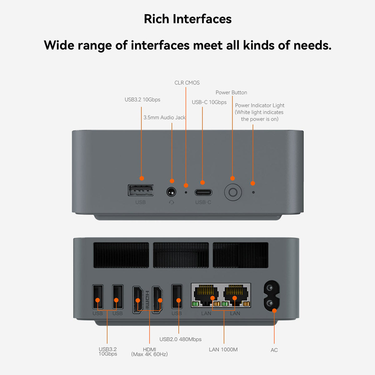 Beelink EQR6-D5 AMD Ryzen 9 6900HX Processor 24GB RAM 1TB SSD Windows 11 Pro Mini PC