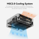 Beelink EQR6-D5 AMD Ryzen 9 6900HX Processor 24GB RAM 1TB SSD Windows 11 Pro Mini PC