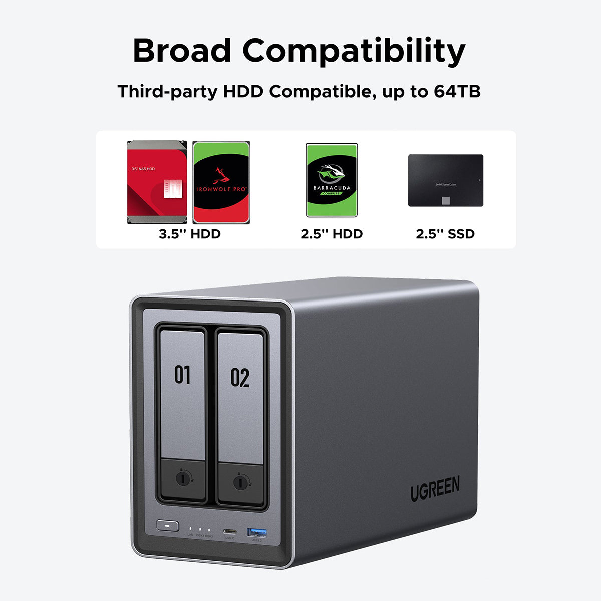 Ugreen NASync DXP2800 2-Bay NAS Diskless Personal Cloud Storage (DXP2800/25242)