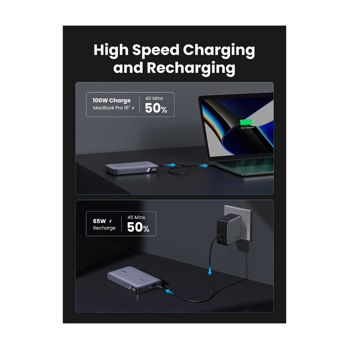 UGreen 20000MAH PD 100W Fast Charging Power Bank (PB720/25188)
